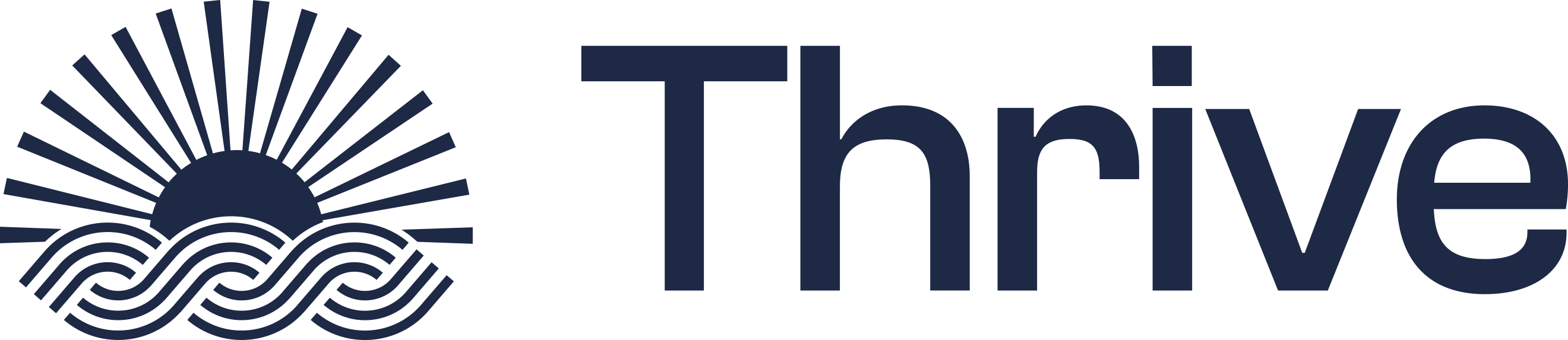 Thrive